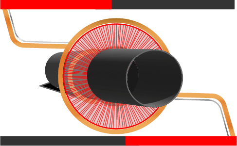 Induction Heating & Heat Treat