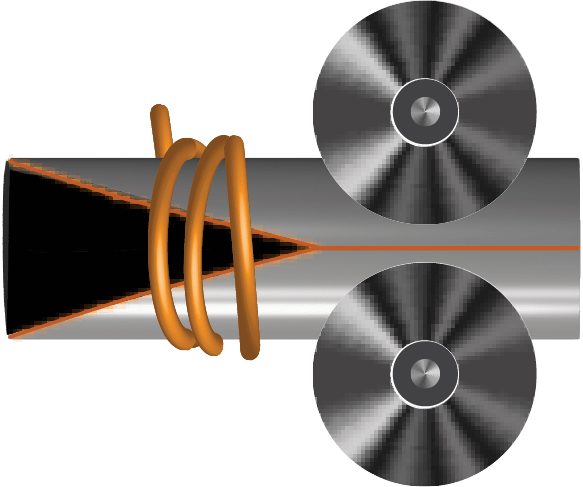 Welded Pipe